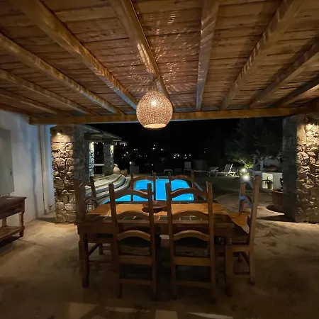 Private Mykonos