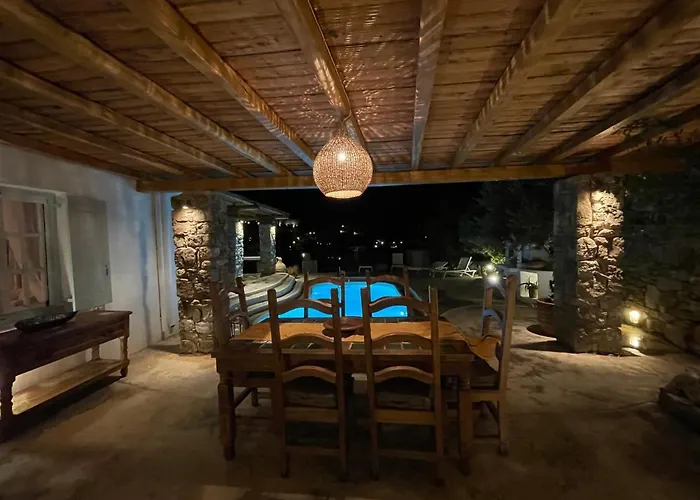 Private Mykonos